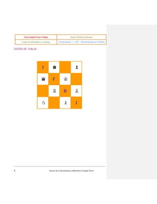 Acercade google drive