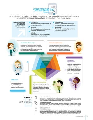 EL DESARROLLO DE COMPETENCIAS TIC FAVORECE LA CONSTRUCCIÓN DE CONTEXTOS EDUCATIVOS 
INNOVADORES Y LA CONSOLIDACIÓN DE APRENDIZAJES PARA TODA LA VIDA. 
EXPLORADOR 
INTEGRADOR 
INNOVADOR 
Ruta maestra Ed.6 59 
