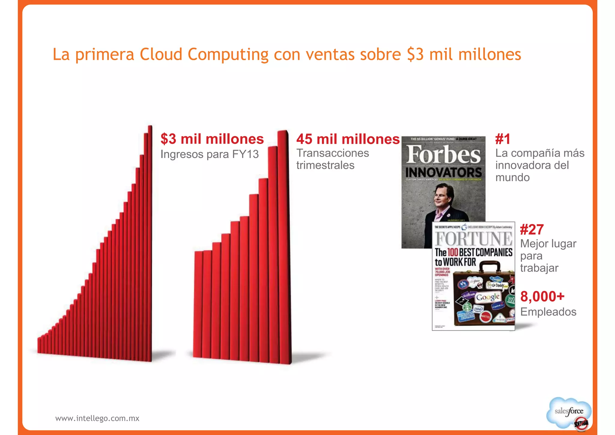La primera Cloud Computing con ventas sobre $3 mil millones



                       $3 mil millones      45 mil millones   #1
                       Ingresos para FY13   Transacciones     La compañía más
                                            trimestrales      innovadora del
                                                              mundo



                                                                   #27
                                                                   Mejor lugar
                                                                   para
                                                                   trabajar

                                                                   8,000+
                                                                   Empleados




www.intellego.com.mx
 