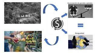 Acumulación de grandes capitales
Desigualdad
 