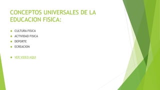 CONCEPTOS UNIVERSALES DE LA
EDUCACION FISICA:
 CULTURA FISICA
 ACTIVIDAD FISICA
 DEPORTE
 ECREACION
 VER VIDEO AQUI
 