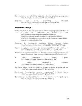 Licenciatura en Educación Primaria. Plan de estudios 2022
31
Conversatorio - La reflexividad docente sobre las prácticas pedagógicas.
https://www.youtube.com/watch?v=aksmhS-Gbwk
Docentes que narran: storytelling y educación.
https://www.youtube.com/watch?v=pNvMaCzKNCI&t=10s
Recursos de apoyo
Fichas-resumen de metodologías activas elaboradas por grupos de trabajo de
la Red de Formación de Castilla y León.
https://www.educa.jcyl.es/profesorado/es/formacion-
profesorado/proyectos-relacionados-formacion-permanente-
profesorado/inclusion-cambio-metodologico/documentacion/fichas-
resumen-metodologias-activas
Asesorías de investigación cualitativa (Arturo Barraza Macías).
https://www.youtube.com/channel/UCpjOZkYdR8St-PgSFG-fkqQ
Relatos pedagógicos para reinventar la enseñanza / Presentación del libro de
Crónicas. https://www.youtube.com/watch?v=F44qZKAHtDM
Narrativas de experiencia, formación docente y saber pedagógico: hacia otra
educación posible. https://www.youtube.com/watch?v=cpr4x0D6u4E
El Relato Pedagógico - Maestra Dayana.
https://www.youtube.com/watch?v=NBSedNgHOe4
El relato pedagógico completo.
https://www.youtube.com/watch?v=_1nMU5PFrzg
Dr. Daniel Suárez Narrativas Docentes: reflexiones sobre la propia práctica.
https://www.youtube.com/watch?v=Hi9-saqyNxc
Conferencia “Investigación narrativa y pedagogía” | Daniel Suárez.
https://www.youtube.com/watch?v=ylWo3fhj7IM
Daniel Suárez - Investigación-formación-acción docente y campo pedagógico.
https://www.youtube.com/watch?v=hqU8X1t8I-g
 