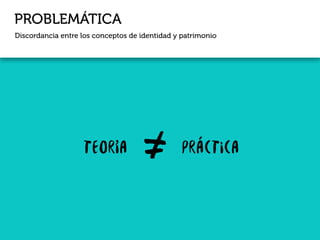 PROBLEMÁTICA
Discordancia entre los conceptos de identidad y patrimonio
teoría práctica
 