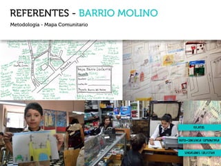 RELATOS
AUTO-CONCIENCIA COMUNITARIA
SENSACIONES COLECTIVA
REFERENTES - BARRIO MOLINO
Metodología - Mapa Comunitario
 
