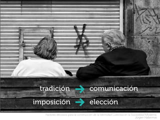 tradición comunicación
imposición elección
Factores decisivos para la construcción de la Identidad Colectiva en la Socieddad Moderna.
Jürgen Habermas
 