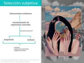 Interacciones cotidianas
reconocimiento de
repertorios culturales
percepción personal
aceptación rechazo
Asael Mercado Maldonado y Alejandrina V. Hernández Oliva
Universidad Autónoma del Estado de México.
Selección subjetiva
- intereses
- aspiraciones personales
- exigencias sociales;
 