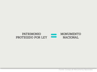 PATRIMONIO
PROTEGIDO POR LEY
MONUMENTO
NACIONAL
Fuente: Consejo de Monumentos Nacionales.
 