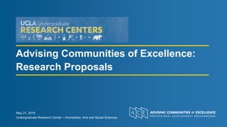 May 21, 2019
Undergraduate Research Center – Humanities, Arts and Social Sciences
Advising Communities of Excellence:
Research Proposals
 