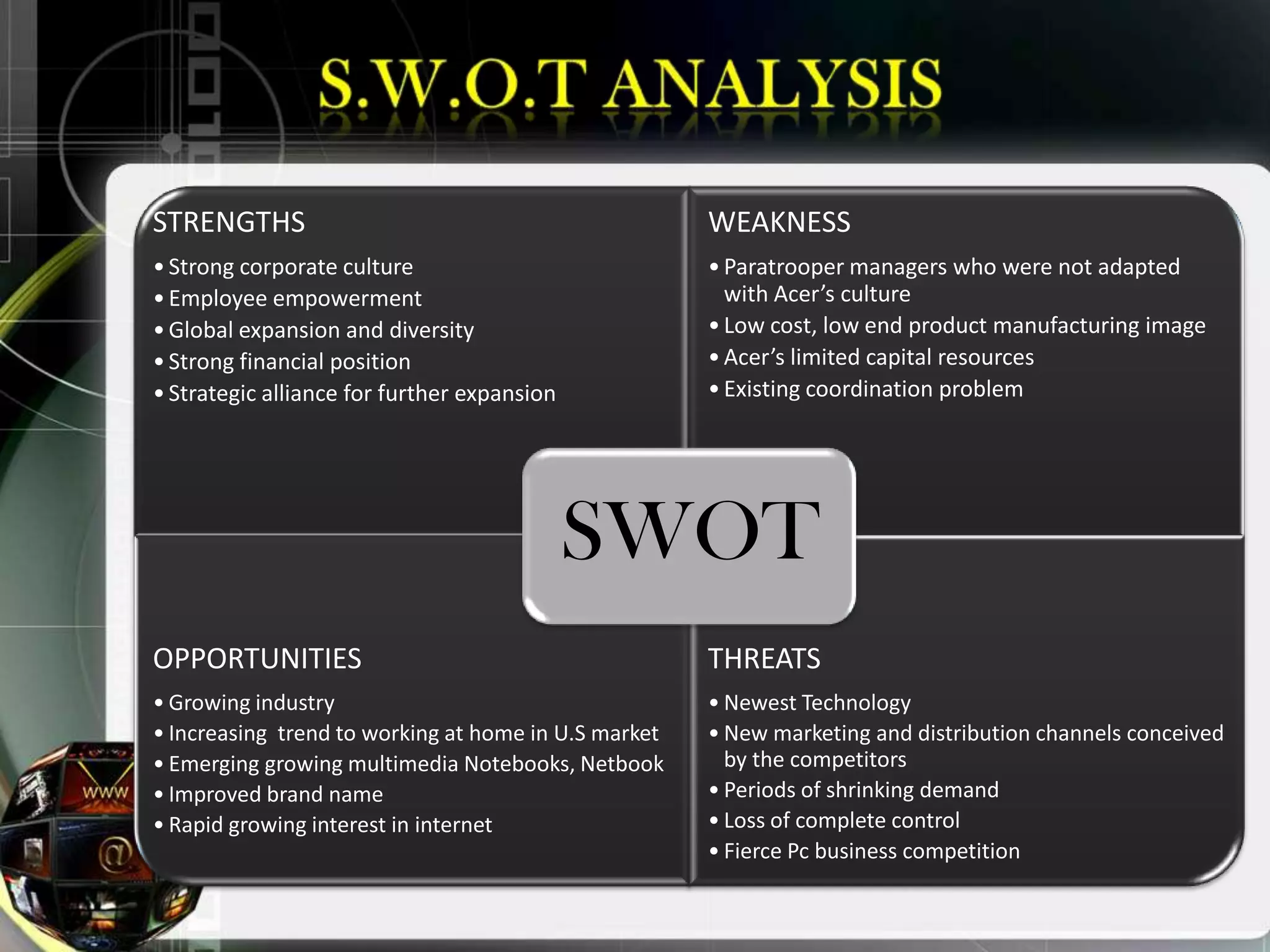 STRENGTHS                                             WEAKNESS
• Strong corporate culture                            • Paratrooper managers who were not adapted
• Employee empowerment                                  with Acer’s culture
• Global expansion and diversity                      • Low cost, low end product manufacturing image
• Strong financial position                           • Acer’s limited capital resources
• Strategic alliance for further expansion            • Existing coordination problem




                                             SWOT
OPPORTUNITIES                                         THREATS
• Growing industry                                    • Newest Technology
• Increasing trend to working at home in U.S market   • New marketing and distribution channels conceived
• Emerging growing multimedia Notebooks, Netbook        by the competitors
• Improved brand name                                 • Periods of shrinking demand
• Rapid growing interest in internet                  • Loss of complete control
                                                      • Fierce Pc business competition
 