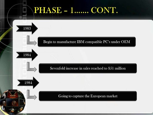 Acer computers picture