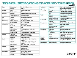TECHNICAL SPECIFICATIONS OF ACER NEO TOUCH S200 Size Dimensions 118.6 x 63 x 12   mm Weight 1 30  g Display LCD 3.8” WVGA 262k Touch screen Yes Imaging Camera 5 MP Autofocus with LED flash Video recording VGA @ 30 fps OS Version Windows Mobile 6.5 UI Version Acer UI 3.0 Processing CPU / Modem Qualcomm 8250 1 GHz ROM / RAM 512 / 256 MB Connectivity WiFi 802.11 b/g Bluetooth Class 2.1 with EDR GPS Yes Micro-SD slot Yes (supports up to 32 GB) Mini-USB Yes Audio output 3.5mm standard audio jack Battery Talk time Standby time  Talk time: up to 5 h Standby:  up to 400 h Capacity Li-Ion 1350 mAh Radio HSDPA - 900, 1900, 2100 MHz (7.2 Mbps) -  850, 1900, 2100 MHz (7.2 Mbps) HSUPA - 900, 1900, 2100 MHz (5.76 Mbps) -  850, 1900, 2100 MHz (5.76 Mbps) GSM/EDGE 850, 900, 1800, 1900 MHz Sensors Motion Accelerometer Ambient light Light sensor Proximity Proximity sensor Hard keys Navigation Home, Back, stylus Call Send/End keys Volume Volume Up/Down keys Text entry Keyboard Acer finger-based keyboard in portrait and landscape Messaging Messaging SMS, MMS, email, IM Email Outlook, Gmail, Hotmail IM Windows Live Messenger Web Browser New Internet Explorer 6 Search Google Search Social networking Facebook, Blogger, Flickr Pushed info Weather forecast MSN Weather Finance MSN Money Entertainment Video, Music Windows Media Player 10 Photos Acer Photo Album Video streaming YouTube FM radio Yes Productivity Push mail Microsoft Direct Push PC sync Acer Sync Cloud sync Acer Sync, MS My Phone Office Word, Excel, Powerpoint, OneNote Location-based services A-GPS Satellite Data Update* Maps & directions Google Maps, Latitude, Street View, Traffic, POI Search Online store App download Windows Marketplace 