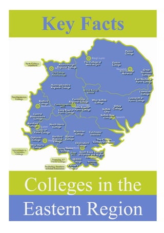 Key Facts




Colleges in the
Eastern Region
 