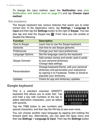 14 - Using your smartphone
To change the input method, open the Notification area (see
Notification and status area on page 21) and tap Choose input
method.
Text assistance
The Swype keyboard has various features that assist you to enter
correct text. In the Application menu, tap Settings > Language &
input and then tap the Settings button to the right of Swype. You can
also tap and hold the Swype key . From here you can enable or
disable the following:
Google keyboard
This is a standard onscreen QWERTY
keyboard that allows you to enter text. Tap
and hold a key with numbers at the top to
select alternative characters, such as letters
with accents.
Tap the ?123 button to see numbers and
special characters, and then tap the =< key to see even more.
You can choose another input language by tapping and holding the
forward slash key. Alternatively, you can open the Apps menu and
then tap Settings > Language & input. Then tap the Settings button
Function Description
How to Swype Learn how to use the Swype keyboard.
Gestures Use how to use Swype gestures.
Preferences Change your text input preferences.
Language Options Set the language used by the keyboard.
Swype Connect
Add contact names and words used in posts
to your personal dictionary.
Change data settings.
Personalization
Change keyboard theme, edit your personal
dictionary and personalize your experience
by signing in to Facebook, Twitter or Gmail to
populate your dictionary.
Updates Check for app and dictionary updates.
 