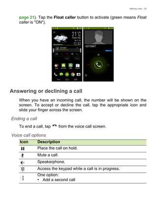 Making calls - 29
page 21). Tap the Float caller button to activate (green means Float
caller is "ON").
Answering or declining a call
When you have an incoming call, the number will be shown on the
screen. To accept or decline the call, tap the appropriate icon and
slide your finger across the screen.
Ending a call
To end a call, tap from the voice call screen.
Voice call options
Icon Description
Place the call on hold.
Mute a call.
Speakerphone.
Access the keypad while a call is in progress.
One option:
• Add a second call
 