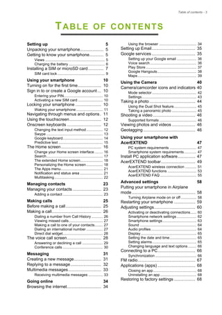 Table of contents - 3
TABLE OF CONTENTS
Setting up 5
Unpacking your smartphone.................... 5
Getting to know your smartphone............ 5
Views .......................................................... 5
Charging the battery ................................... 6
Installing a SIM or microSD card............. 7
SIM card lock .............................................. 9
Using your smartphone 10
Turning on for the first time.................... 10
Sign in to or create a Google account ... 10
Entering your PIN...................................... 10
Activating a new SIM card ........................ 10
Locking your smartphone ...................... 10
Waking your smartphone.......................... 11
Navigating through menus and options. 11
Using the touchscreen........................... 12
Onscreen keyboards ............................. 12
Changing the text input method................ 12
Swype ....................................................... 13
Google keyboard....................................... 14
Predictive text ........................................... 15
The Home screen.................................. 16
Change your Home screen interface ........ 16
Search....................................................... 17
The extended Home screen...................... 18
Personalizing the Home screen................ 18
The Apps menu......................................... 21
Notification and status area ...................... 21
Multitasking............................................... 22
Managing contacts 23
Managing your contacts ........................ 23
Adding a contact ....................................... 23
Making calls 25
Before making a call.............................. 25
Making a call.......................................... 26
Dialing a number from Call History ........... 26
Viewing missed calls................................. 27
Making a call to one of your contacts........ 27
Dialing an international number ................ 27
Direct dial widget....................................... 28
The voice call screen............................. 28
Answering or declining a call .................... 29
Conference calls ....................................... 30
Messaging 31
Creating a new message....................... 31
Replying to a message.......................... 32
Multimedia messages............................ 33
Receiving multimedia messages .............. 33
Going online 34
Browsing the internet............................. 34
Using the browser .................................... 34
Setting up Email..................................... 35
Google services ..................................... 35
Setting up your Google email ................... 36
Voice search............................................. 36
Play Store ................................................. 37
Google Hangouts...................................... 38
Maps......................................................... 39
Using the Camera 40
Camera/camcorder icons and indicators 40
Mode selector ........................................... 42
Settings..................................................... 43
Taking a photo ....................................... 44
Using the Dual Shot feature...................... 45
Taking a panoramic photo ........................ 45
Shooting a video .................................... 46
Supported formats .................................... 46
Viewing photos and videos .................... 46
Geotagging ............................................ 46
Using your smartphone with
AcerEXTEND 47
PC system requirements .......................... 47
Smartphone system requirements............ 47
Install PC application software............... 47
AcerEXTEND toolbar............................. 49
AcerEXTEND wireless connection ........... 51
AcerEXTEND functions ............................ 53
AcerEXTEND FAQ ................................... 55
Advanced settings 58
Putting your smartphone in Airplane
mode...................................................... 58
Turning Airplane mode on or off ............... 58
Restarting your smartphone .................. 59
Adjusting settings................................... 60
Activating or deactivating connections...... 60
Smartphone network settings ................... 62
Smartphone settings................................. 63
Sound ....................................................... 64
Audio profiles............................................ 64
Display...................................................... 65
Setting the date and time.......................... 65
Setting alarms........................................... 65
Changing language and text options ........ 66
Connecting to a PC................................ 66
Synchronization ........................................ 66
FM radio................................................. 67
Applications (apps) ................................ 68
Closing an app.......................................... 68
Uninstalling an app ................................... 68
Restoring to factory settings .................. 68
 