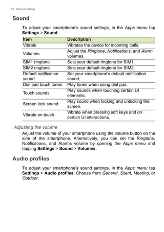 64 - Advanced settings
Sound
To adjust your smartphone’s sound settings, in the Apps menu tap
Settings > Sound.
Adjusting the volume
Adjust the volume of your smartphone using the volume button on the
side of the smartphone. Alternatively, you can set the Ringtone,
Notifications, and Alarms volume by opening the Apps menu and
tapping Settings > Sound > Volumes.
Audio profiles
To adjust your smartphone’s sound settings, in the Apps menu tap
Settings > Audio profiles. Choose from General, Silent, Meeting, or
Outdoor.
Item Description
Vibrate Vibrates the device for incoming calls.
Volumes
Adjust the Ringtone, Notifications, and Alarm
volumes.
SIM1 ringtone Sets your default ringtone for SIM1.
SIM2 ringtone Sets your default ringtone for SIM2.
Default notification
sound
Set your smartphone’s default notification
sound.
Dial pad touch tones Play tones when using dial pad.
Touch sounds
Play sounds when touching certain UI
elements.
Screen lock sound
Play sound when locking and unlocking the
screen.
Vibrate on touch
Vibrate when pressing soft keys and on
certain UI interactions.
 
