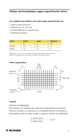 Mallas electrosoldadas según especificación Sima®


Las variables que definen una malla según especificación son:
• Largo y ancho del panel
• Salientes (A1, A2, A3, A4)
• Cuantía (diámetros y separaciones)
• Cantidad de paneles



Límite                 Ancho                  Largo                  Diámetro
                       m                      m                      cm
Máximo                 2,9                    8,5                    12
Mínimo                 1,0                    1,0                    3

Salientes A1, A2, A3, A4: se definirán en función de las dimensiones del panel,
diámetros y separaciones entre barras. Consultar con Oficina Técnica.




Plano esquemático
                                               Sep.
                     A1                        Trans.                       A2

Diámetro                                                                          A4
trans. ø L
             Ancho




                                                                                   Sep. long.




                                                                                  A3
 Diámetro
 long. ø T                                     Largo




Cuantía
Relación de Soldabilidad:
Para obtener una soldadura que garantice la capacidad estructural por-
tante de la malla y su resistencia en el manipuleo durante el transporte y
posicionado en obra se debe cumplir la siguiente relación de soldabilidad:

                                    ø menor (mm)
                                                                    ≥ 0,57
                                    ø mayor (mm)



                                                                                           8
 