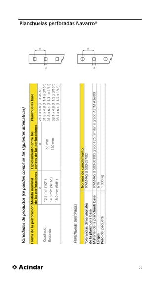 Variedades de productos (se pueden combinar las siguientes alternativas)

     Forma de la perforación Medida nominal       Espaciamiento entre los        Planchuelas base
                             de las perforaciones centros de las perforaciones


                                                                                                                        a
                                       d                          a              25.4   x   4.8   (1” x 3/16”)
      Cuadrado                                                                   31.8   x   4.8   (1 1/4 x 3/16”)




                                                                                                                    d
                              12.7 mm (1/2”)                   65 mm
      Redondo                                                                    31.8   x   6.4   (1 1/4” x 1/4”)
                              14.3 mm (9/16”)                 130 mm             38.1   x   4.8   (1 1/2 x 3/16”)
                              15.9 mm (5/8”)                                     38.1   x   6.4   (1 1/2 x 1/4”)




     Planchuelas perforadas
                                       Normas de cumplimiento
     Tolerancias dimensionales         IRAM-IAS U 500-657/02
                                                                                                                        a




     de la planchuela base
                                                                                                                    d




     Material de la planchuela base    IRAM-IAS U 500-503/03 grado F26, similar al grado ASTM A36/00
                                                                                                                            Planchuelas perforadas Navarro®




     Largos                            6m
     Peso del paqueta                  1.000 kg




22
 