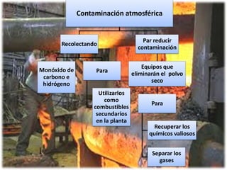 Contaminación atmosférica
Recolectando
Monóxido de
carbono e
hidrógeno
Para
Utilizarlos
como
combustibles
secundarios
en la planta
Par reducir
contaminación
Equipos que
eliminarán el polvo
seco
Para
Recuperar los
químicos valiosos
Separar los
gases
 