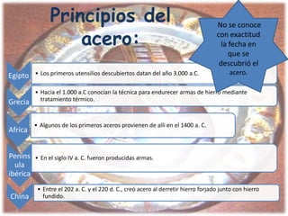 Principios del
acero:
Egipto • Los primeros utensilios descubiertos datan del año 3.000 a.C.
Grecia
• Hacia el 1.000 a.C conocían la técnica para endurecer armas de hierro mediante
tratamiento térmico.
Africa
• Algunos de los primeros aceros provienen de alli en el 1400 a. C.
Penins
ula
ibérica
• En el siglo IV a. C. fueron producidas armas.
China
• Entre el 202 a. C. y el 220 d. C., creó acero al derretir hierro forjado junto con hierro
fundido.
No se conoce
con exactitud
la fecha en
que se
descubrió el
acero.
 