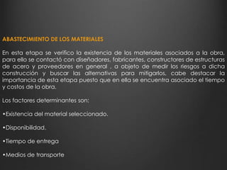 ABASTECIMIENTO DE LOS MATERIALES 
En esta etapa se verifico la existencia de los materiales asociados a la obra, 
para ello se contactó con diseñadores, fabricantes, constructores de estructuras 
de acero y proveedores en general , a objeto de medir los riesgos a dicha 
construcción y buscar las alternativas para mitigarlos, cabe destacar la 
importancia de esta etapa puesto que en ella se encuentra asociado el tiempo 
y costos de la obra. 
Los factores determinantes son: 
•Existencia del material seleccionado. 
•Disponibilidad. 
•Tiempo de entrega 
•Medios de transporte 
 