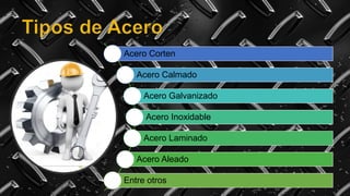 Acero Corten
Acero Calmado
Acero Galvanizado
Acero Inoxidable
Acero Laminado
Acero Aleado
Entre otros
 