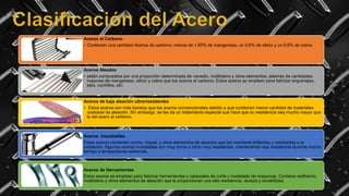 Aceros al Carbono
• Contienen una cantidad diversa de carbono, menos de 1,65% de manganeso, un 0,6% de silicio y un 0,6% de cobre.
Aceros Aleados
• están compuestos por una proporción determinada de vanadio, molibdeno y otros elementos; además de cantidades
mayores de manganeso, silicio y cobre que los aceros al carbono. Estos aceros se emplean para fabricar engranajes,
ejes, cuchillos, etc.
Aceros de baja aleación ultrarresistentes
• Estos aceros son más baratos que los aceros convencionales debido a que contienen menor cantidad de materiales
costosos de aleación. Sin embargo, se les da un tratamiento especial que hace que su resistencia sea mucho mayor que
la del acero al carbono.
Aceros Inoxidables
Estos aceros contienen cromo, níquel, y otros elementos de aleación que los mantiene brillantes y resistentes a la
oxidación. Algunos aceros inoxidables son muy duros y otros muy resistentes, manteniendo esa resistencia durante mucho
tiempo a temperaturas extremas.
Aceros de Herramientas
Estos aceros se emplean para fabricar herramientas y cabezales de corte y modelado de maquinas. Contiene wolframio,
molibdeno y otros elementos de aleación que le proporcionan una alta resistencia, dureza y durabilidad.
 