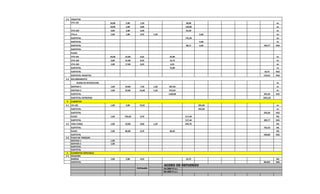 3.2
VTA 101 10,00 2,00 1,50 30,00 ML
10,00 2,00 6,00 120,00 ML
VTA-102 3,00 2,00 4,20 25,20 ML
VTA-A 1,00 1,00 5,55 1,20 6,66 ML
SUBTOTAL 175,20 ML
SUBTOTAL 6,66 ML
SUBTOTAL 98,11 6,66 104,77 KGS
SUBTOTAL
FLEJES
VTA-101 10,00 22,00 0,25 55,00 ML
VTA-102 3,00 21,00 0,25 15,75 ML
VTA-103 1,00 17,00 0,25 4,25 ML
SUBTOTAL 75,00 ML
SUBTOTAL 18,75 KGS
SUBTOTAL VIGUETAS 123,52 KGS
3.3
ACERO DE RETRACCION ML
SENTIDO 1 1,00 24,00 7,20 1,20 207,36 ML
SENTIDO 2 1,00 52,00 15,60 1,20 973,44 ML
SUBTOTAL 1180,80 295,20 KGS
SUBTOTAL ENTREPISO 1031,92
4
4.1 VG-102 1,00 4,00 73,92 295,68 ML
SUBTOTAL 295,68 ML
SUBTOTAL 295,68 KGS
FLEJES 1,00 739,20 0,70 517,44 ML
SUBTOTAL 517,44 289,77 KGS
4.2 VIGA CANAL 1,00 43,00 8,60 1,20 443,76 ML
SUBTOTAL 792,43 ML
FLEJES 1,00 86,00 0,70 60,20 ML
SUBTOTAL 240,80 KGS
4.3 PLACA DE TANQUES
SENTIDO 1 1,00
SENTIDO 2 1,00
SUBTOTAL
SUBTOTAL
5
5.1
BARRAS 1,00 5,00 4,55 22,75 ML
SUBTOTAL 40,625 KGS
34.000 P.s.i.
60.000 P.s.i.
ESCALERA
CUBIERTAS
ELEMENTOS ESPECIALES
VIGUETAS
RECUBRIMIENTO
TOTALES
ACERO DE REFUERZO
 