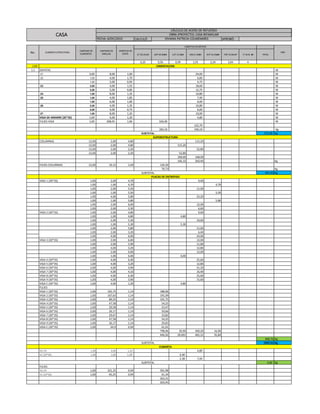 CALCULÓ: APROBÓ:
1/"-(0.25) #2 3/8"-(0.56)#3 1/2"-(1.0)#4 5/8-(1.55)#5 3/4"-(2.24)#6 7/8"-(3.04) #7 1"-(4.0) #8 TOTAL
0,25 0,56 0,99 1,55 2,24 3,04 4
1,00
1.1 ZAPATAS M
Z1 3,00 8,00 1,00 24,00 M
Z2 1,00 4,00 1,70 6,80 M
1,00 5,00 0,95 4,75 M
Z3 3,00 4,00 1,55 18,60 M
3,00 5,00 0,85 12,75 M
Z4 1,00 8,00 1,35 10,80 M
Z5 1,00 4,00 1,85 7,40 M
1,00 6,00 1,00 6,00 M
Z6 2,00 4,00 1,35 10,80 M
2,00 4,00 0,75 6,00 M
Z7 1,00 8,00 1,25 10,00 M
VIGA DE AMARRE (35*35) 1,00 4,00 1,20 4,80 M
FLEJES VIGA 1,00 308,45 1,06 326,96 M
122,70
183,10 190,19 Kg
373,28 Kg
COLUMNAS 12,00 2,00 4,80 115,20
12,00 2,00 4,80 115,20
12,00 2,00 2,20 52,80
12,00 2,00 2,20 52,80
168,00 168,00
166,32 260,40 Kg
FLEJES COLUMNAS 12,00 10,12 1,04 126,30
70,73 Kg
497,45 Kg
VIGA 1 (30*35) 1,00 2,00 4,70 9,40
1,00 1,00 4,70 4,70
1,00 2,00 5,50 11,00
1,00 1,00 5,50 5,50
1,00 4,00 5,80 23,20
1,00 1,00 5,80 5,80
1,00 2,00 6,00 12,00
1,00 2,00 3,30 6,60
VIGA 2 (30*35) 1,00 2,00 4,80 9,60
1,00 1,00 4,80 4,80
1,00 2,00 5,30 10,60
1,00 1,00 5,30 5,30
1,00 2,00 5,80 11,60
1,00 2,00 3,20 6,40
1,00 4,00 6,00 24,00
VIGA 3 (30*35) 1,00 2,00 6,00 12,00
1,00 2,00 5,90 11,80
1,00 4,00 3,20 12,80
1,00 2,00 6,00 12,00
1,00 1,00 6,00 6,00
VIGA 4 (30*35) 1,00 4,00 6,40 25,60
VIGA 5 (30*35) 1,00 4,00 3,20 12,80
VIGA 6 (30*35) 2,00 4,00 3,90 31,20
VIGA 7 (30*35) 1,00 4,00 4,10 16,40
VIGA 8 (30*35) 1,00 4,00 6,40 25,60
VIGA 9 (30*35) 1,00 4,00 3,90 15,60
VIGA C (20*35) 1,00 4,00 1,20 4,80
FLEJES
VIGA 1 (30*35) 1,00 165,75 1,14 188,96
VIGA 2 (30*35) 1,00 167,63 1,14 191,09
VIGA 3 (30*35) 1,00 89,25 1,14 101,75
VIGA 4 (30*35) 1,00 47,58 1,14 54,25
VIGA 5 (30*35) 1,00 20,58 1,14 23,47
VIGA 6 (30*35) 2,00 26,17 1,14 59,66
VIGA 7 (30*35) 1,00 29,67 1,14 33,82
VIGA 8 (30*35) 1,00 47,58 1,14 54,25
VIGA 9 (30*35) 1,00 26,17 1,14 29,83
VIGA C (20*35) 1,00 64,9 0,94 61,01
798,06 20,90 300,20 16,00
446,92 20,691 465,31 35,84
968,76 Kg
1937,51 Kg
VG-CR 1,00 4,00 1,20 4,80
VC (20*30) 1,00 2,00 1,20 2,40
2,38 7,44
9,82 Kg
FLEJES
VG-CR 1,00 321,25 0,94 301,98
VC (20*30) 1,00 65,25 0,94 61,34
363,31
203,45
VIVIANA PATRICIA COLMENARES
SUBTOTAL
CIMENTACION
SUBTOTAL
SUPERESTRUCTURA
SUBTOTAL
PLACAS DE ENTREPISO
SUBTOTAL
CASA
CÁLCULO DE ACERO DE REFUERZO
OBRA (PROYECTO): CASA BIFAMILIAR
FECHA: 6/DIC/2015
No. ELEMENTO ESTRUCTURAL
CANTIDAD DE
ELEMENTOS
CANTIDAD DE
VARILLAS
LONGITUD DE
CORTE
LONGITUD EN METROS
UND
CUBIERTA
 