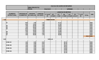 CALCULÓ: APROBÓ:
1/"-(0.25)
#2
3/8"-
(0.56)#3
1/2"-
(1.0)#4
5/8-
(1.55)#5
3/4"-
(2.24)#6
7/8"-
(3.04) #7
1"-(4.0)
#8
TOTAL
1,00
Z1 4,00 7,00 1,70 47,12 KGS
4,00 10,00 1,20 47,52 KGS
Z2 1,00 22,00 1,80 39,20 KGS
Z3 1,00 20,00 1,40 27,72 KGS
Z4 2,00 10,00 2,20 43,56 KGS
2,00 20,00 1,20 47,52 KGS
Z5 1,00 16,00 1,30 20,59 KGS
Z6 1,00 28,00 2,00 55,44 KGS
Z7 1,00 30,00 1,70 50,49 KGS
379,17 KGS
2,00
VCIM-101 1,00 2,00 8,44 26,16 KGS
1,00 2,00 8,44 26,16 KGS
VCIM-102 1,00 2,00 8,14 25,23 KGS
1,00 2,00 8,14 25,23 KGS
VCIM-103 1,00 2,00 8,00 24,80 KGS
1,00 2,00 8,00 24,80 KGS
VCIM-104 1,00 2,00 7,80 24,18 KGS
1,00 2,00 7,80 24,18 KGS
CÁLCULO DE ACERO DE REFUERZO
OBRA (PROYECTO):
FECHA:
ELEMENTO
ESTRUCTURAL
CANTIDAD DE
ELEMENTOS
CANTIDAD
DE VARILLAS
LONGITUD
DE CORTE
LONGITUD EN METROS
UND
CIMENTACION
VARILLA
 