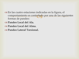  En las cuatro estaciones indicadas en la figura, el
                          
  comportamiento es controlado por una de las siguientes
  formas de pandeo:
 Pandeo Local del Ala.
 Pandeo Local del Alma.
 Pandeo Lateral Torsional.
 