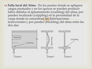  Falla local del Alma - En los puntos donde se apliquen
  cargas puntuales y en los apoyos se pueden producir
  fallos debidos al aplastamiento (crushing) del alma; por
  pandeo localizado (crippling) en la proximidad de la
                            
  carga donde se concentran las deformaciones
  transversales y por pandeo (buckling) del alma entre las
  dos alas
 
