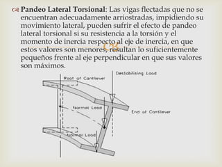  Pandeo Lateral Torsional: Las vigas flectadas que no se
  encuentran adecuadamente arriostradas, impidiendo su
  movimiento lateral, pueden sufrir el efecto de pandeo
  lateral torsional si su resistencia a la torsión y el

                           
  momento de inercia respecto al eje de inercia, en que
  estos valores son menores, resultan lo suficientemente
  pequeños frente al eje perpendicular en que sus valores
  son máximos.
 