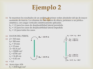 Ejemplo 2
                                       
 Se muestran los resultados de un análisis de primer orden alrededor del eje de mayor
  momento de inercia. La columna de 4.60 metros de altura, pertenece a un pórtico
  simétrico, con cargas verticales simétricamente aplicadas.
  kX = 1.2 para los casos de desplazabilidad lateral permitida
  kX = 1.0 para los casos de desplazabilidad lateral impedida
  kY = 1.0 para todos los casos.

 DATOS DEL PERFIL
 d = 310 mm
  bf= 300 mm
  tW = 10 mm
  tf = 15 mm
  A = 81.8 cm2
  IX = 22000 cm4
  IY = 6750 cm4
  rX = 16.40 cm
  ry = 4.42 cm
 = 1.0
 Acero tipo A36
  Fy = 2530 kgf/cm2
 
