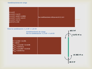 Combinaciones de carga




  1) 1.4 CP
  2) 1.2 CP + 1.6 CV



                                                    
  3) 1.2 CP + (0.5CV ó 0.8W)
                                             Las combinaciones críticas son la 2 y la 4
  4) 1.2 CP + 1.3 W + 0.5 CV
  5) 1.2 CP + 0.5 CV
  6) 0.9 CP ± 1.3W



Para la combinación: 1.2 CP + 1.6 CV

                               Combinaciones de carga
                               Par la combinación: 1.2 CP + 1.6 CV




       N = 1.2 (10) + 1.6 (35)
       N = 68.0 tf
       MSUP = 1.2 (1.52) + 1.6 (4.28)
       MSUP = 8.672 tf-m
       MINF = 1.2 (1.80) + 1.6 (5.12)
       MINF = 10.352 tf-m
 