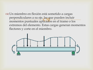  Un miembro en flexión está sometido a cargas

                         
  perpendiculares a su eje, las que pueden incluir
  momentos puntuales aplicados en el tramo o los
  extremos del elemento. Estas cargas generan momentos
  flectores y corte en el miembro.
 