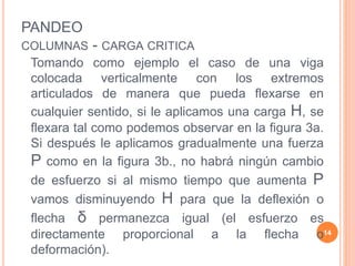 PANDEO
COLUMNAS - CARGA CRITICA
Tomando como ejemplo el caso de una viga
colocada verticalmente con los extremos
articulados de manera que pueda flexarse en
cualquier sentido, si le aplicamos una carga H, se
flexara tal como podemos observar en la figura 3a.
Si después le aplicamos gradualmente una fuerza
P como en la figura 3b., no habrá ningún cambio
de esfuerzo si al mismo tiempo que aumenta P
vamos disminuyendo H para que la deflexión o
flecha δ permanezca igual (el esfuerzo es
directamente proporcional a la flecha o
deformación).
14
 