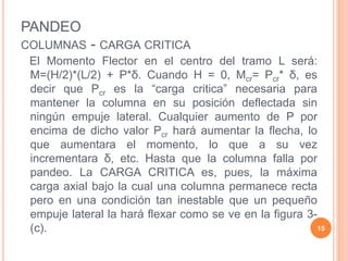 PANDEO
COLUMNAS - CARGA CRITICA
El Momento Flector en el centro del tramo L será:
M=(H/2)*(L/2) + P*δ. Cuando H = 0, Mcr= Pcr* δ, es
decir que Pcr es la “carga critica” necesaria para
mantener la columna en su posición deflectada sin
ningún empuje lateral. Cualquier aumento de P por
encima de dicho valor Pcr hará aumentar la flecha, lo
que aumentara el momento, lo que a su vez
incrementara δ, etc. Hasta que la columna falla por
pandeo. La CARGA CRITICA es, pues, la máxima
carga axial bajo la cual una columna permanece recta
pero en una condición tan inestable que un pequeño
empuje lateral la hará flexar como se ve en la figura 3-
(c). 15
 