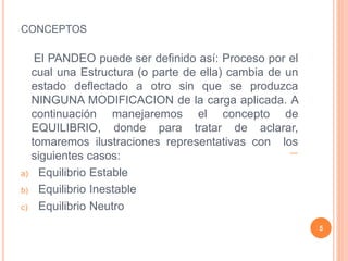 CONCEPTOS
El PANDEO puede ser definido así: Proceso por el
cual una Estructura (o parte de ella) cambia de un
estado deflectado a otro sin que se produzca
NINGUNA MODIFICACION de la carga aplicada. A
continuación manejaremos el concepto de
EQUILIBRIO, donde para tratar de aclarar,
tomaremos ilustraciones representativas con los
siguientes casos:
a) Equilibrio Estable
b) Equilibrio Inestable
c) Equilibrio Neutro
5
 