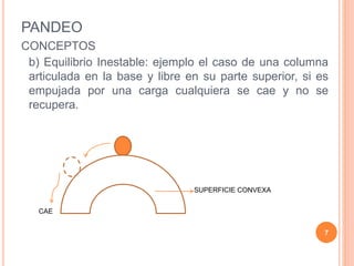 PANDEO
CONCEPTOS
b) Equilibrio Inestable: ejemplo el caso de una columna
articulada en la base y libre en su parte superior, si es
empujada por una carga cualquiera se cae y no se
recupera.
7
CAE
SUPERFICIE CONVEXA
 