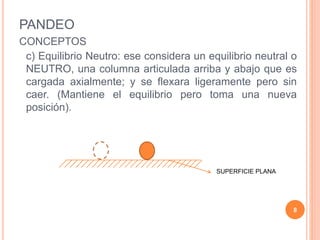 PANDEO
CONCEPTOS
c) Equilibrio Neutro: ese considera un equilibrio neutral o
NEUTRO, una columna articulada arriba y abajo que es
cargada axialmente; y se flexara ligeramente pero sin
caer. (Mantiene el equilibrio pero toma una nueva
posición).
8
SUPERFICIE PLANA
 