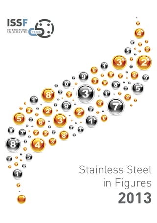 Stainless Steel
in Figures
2013
 