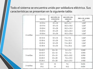 Todo el sistema se encuentra unido por soldadura eléctrica. Sus
características se presentan en la siguiente tabla:
 
