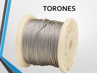 TORONES
 