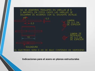 Indicaciones para el acero en planos estructurales
 