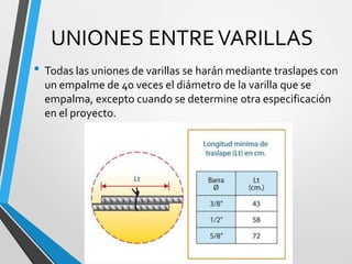 UNIONES ENTREVARILLAS
• Todas las uniones de varillas se harán mediante traslapes con
un empalme de 40 veces el diámetro de la varilla que se
empalma, excepto cuando se determine otra especificación
en el proyecto.
 