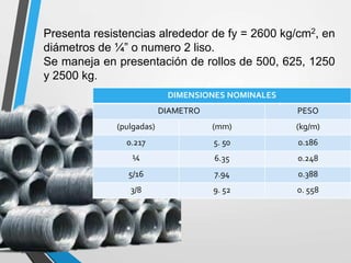 Presenta resistencias alrededor de fy = 2600 kg/cm2, en
diámetros de ¼” o numero 2 liso.
Se maneja en presentación de rollos de 500, 625, 1250
y 2500 kg.
DIMENSIONES NOMINALES
DIAMETRO PESO
(pulgadas) (mm) (kg/m)
0.217 5. 50 0.186
¼ 6.35 0.248
5/16 7.94 0.388
3/8 9. 52 0. 558
 