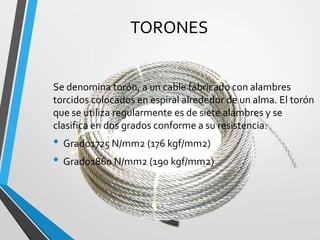 Se denomina torón, a un cable fabricado con alambres
torcidos colocados en espiral alrededor de un alma. El torón
que se utiliza regularmente es de siete alambres y se
clasifica en dos grados conforme a su resistencia:
• Grado1725 N/mm2 (176 kgf/mm2)
• Grado1860 N/mm2 (190 kgf/mm2)
TORONES
 