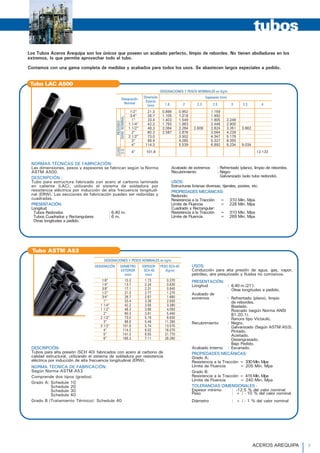 Los Tubos Aceros Arequipa son los únicos que poseen un acabado perfecto, limpio de rebordes. No tienen abolladuras en los
extremos, lo que permite aprovechar todo el tubo.
Contamos con una gama completa de medidas y acabados para todos los usos. Se abastecen largos especiales a pedido.
tubos
Acabado de extremos : Refrentado (plano), limpio de rebordes.
Recubrimiento : Negro
Galvanizado (solo tubo redondo).
USOS:
Estructuras livianas diversas, tijerales, postes, etc.
PROPIEDADES MECÁNICAS:
Redondo:
Resistencia a la Tracción = 310 Min. Mpa
Límite de Fluencia = 228 Min. Mpa
Cuadrado y Rectangular:
Resistencia a la Tracción = 310 Min. Mpa
Límite de Fluencia = 269 Min. Mpa
NORMAS TÉCNICAS DE FABRICACIÓN:
Las dimensiones, pesos y espesores se fabrican según la Norma
ASTM A500.
DESCRIPCIÓN :
Tubo para estructura fabricado con acero al carbono laminado
en caliente (LAC), utilizando el sistema de soldadura por
resistencia eléctrica por inducción de alta frecuencia longitudi-
nal (ERW). Las secciones de fabricación pueden ser redondas y
cuadradas.
PRESENTACIÓN:
Longitud
Tubos Redondos : 6.40 m.
Tubos Cuadrados y Rectangulares : 6 m.
Otras longitudes a pedido.
Tubo LAC A500
DESCRIPCIÓN:
Tubos para alta presión (SCH 40) fabricados con acero al carbono de
calidad estructural, utilizando el sistema de soldadura por resistencia
eléctrica por inducción de alta frecuencia longitudinal (ERW).
NORMA TÉCNICA DE FABRICACIÓN:
Según Norma ASTM A53
Comprende dos tipos (grados)
Grado A: Schedule 10
Schedule 20
Schedule 30
Schedule 40
Grado B (Tratamiento Térmico): Schedule 40
USOS:
Conducción para alta presión de agua, gas, vapor,
petróleo, aire presurizado y fluidos no corrosivos.
PRESENTACIÓN:
Longitud : 6.40 m (21’).
Otras longitudes a pedido.
Acabado de
extremos : Refrentado (plano), limpio
de rebordes.
Biselado.
Roscado (según Norma ANSI
B1.20.1).
Ranura tipo Victaulic.
Recubrimiento : Negro.
Galvanizado (Según ASTM A53).
Pintado.
Aceitado.
Desengrasado.
Bajo Pedido.
Acabado Interno : Escariado.
PROPIEDADES MECÁNICAS:
Grado A:
Resistencia a la Tracción = 330Min.Mpa
Límite de Fluencia = 205 Min. Mpa
Grado B:
Resistencia a la Tracción = 415Min.Mpa
Límite de Fluencia = 240 Min. Mpa
TOLERANCIAS DIMENSIONALES :
Espesor mínimo : -12.5 % del valor nominal
Peso : + / - 10 % del valor nominal
Diámetro : + / - 1 % del valor nominal
Tubo ASTM A53
1/8" 10.3 1.73 0.370
1/4" 13.7 2.24 0.630
3/8" 17.1 2.31 0.840
1/2" 21.3 2.77 1.270
3/4" 26.7 2.87 1.690
1" 33.4 3.38 2.500
1 1/4" 42.2 3.56 3.390
1 1/2" 48.3 3.68 4.050
2" 60.3 3.91 5.440
2 1/2" 73.0 5.16 8.630
3" 88.9 5.49 11.290
3 1/2" 101.6 5.74 13.570
4" 114.3 6.02 16.070
5" 141.3 6.55 21.770
6" 168.3 7.11 28.260
DESIGNACIONES Y PESOS NOMINALES en kg/m
DESIGNACIÓN DIÁMETRO ESPESOR PESO SCH-40
EXTERIOR SCH-40 (Kg/m)
(mm) (mm)
1/2" 21.3 0.866 0.952 1.159
3/4" 26.7 1.105 1.218 1.492
1" 33.4 1.403 1.549 1.905 2.249
1 1/4" 42.2 1.793 1.983 2.448 2.900
1 1/2" 48.3 2.064 2.284 2.609 2.824 3.351 3.662
2" 60.3 2.597 2.876 3.564 4.239
2 1/2" 73.0 3.502 4.347 5.179
3" 88.9 4.285 5.327 6.355
4" 114.3 5.539 6.892 8.234 9.034
4" 101.6 12.133
DESIGNACIONES Y PESOS NOMINALES en Kg/m
Espesores (mm)
1.8 2 2.3 2.5 3 3.3 4
Dimensión
Exterior
(mm)
Designación
Nominal
REDONDO
DIAM.NOMINALO.D
CUAD
ACEROS AREQUIPA 9
 
