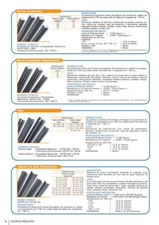 Barras pa
Barras Ca
NORMAS TÉ
SAE 1018
DIN 9SMn28
Canales U
Tees
DIMENSIONES
Sistema Métrico Sistema Inglés
(mm) (pulgadas)
20 x 20 x 3.0 1 1/4 x 1 1/4 x 1/8
25 x 25 x 3.0 1 1/2 x 1 1/2 x 1/8
1 1/2 x 1 1/2 x 3/16
2 x 2 x 1/4
PRESENTACIÓN:
Se produce en barras de 6 metros de longitud. Se suministra en
varillas y en paquetones de 2 TM, los cuales están formados por
2 paquetes de 1 TM c/u.
USOS:
Estructuras de construcción civil, torres de transmisión,
tijerales, construcción de puertas, rejas de seguridad, marcos
de ventana, etc.
PROPIEDADES MECÁNICAS:
Límite de Fluencia mínimo = 2,530 kg/cm2
Resistencia a la Tracción = 4,080 - 5,620 kg/cm2
Alargamiento en 200 mm:
3,0 mm y 1/8” = 12.5 % mínimo
3/16” = 15.0 % mínimo
1/4” = 17.5 % mínimo
Soldabilidad = Buena.
NORMAS TÉCNICAS:
Sistema Inglés : - Propiedades Mecánicas : ASTM A36 / A36 M
- Tolerancias Dimensionales :ASTM A6 / A6 M
Sistema Métrico:- Propiedades Mecánicas : ASTM A36 / A36 M
- Tolerancias Dimensionales: DIN 1024
Barras Cuadradas Ornamentales
DIMENSIONES
Sistema Métrico
(mm)
9
12
15
PRESENTACIÓN:
Se produce en barras de 6 metros de longitud. Se suministra en varillas y en paque-
tones de 2 TM, los cuales están formados por 2 paquetes de 1 TM c/u.
USOS:
Estructuras metálicas de todo tipo, a las cuales se les quiera dar un toque artístico o
diferencial; construcción de puertas, portones, cercos, marcos de ventana, rejas de
protección y decorativas, barandas, carpintería metálica artística, muebles, mesas,
sillas y adornos. Pueden usarse rectas o torcionadas.
PROPIEDADES MECÁNICAS:
Límite de Fluencia mínimo = 2,530 kg/cm2
(*)
Resistencia a la Tracción mínimo = 4,080 - 5,620 kg/cm2
(*)
Alargamiento en 200 mm = 20.0 % mínimo
Doblado a 180° = Bueno
Soldabilidad = Buena
(*) Para cuadrados de 9mm, la Resistencia a la Tracción mínima es de 3,000 kg/cm2
, y el Límite de Fuencia
mínimo es de 1,500 kg/cm2
.
NORMAS TÉCNICAS:
Composición Química y Propiedades
Mecánicas: ASTM A36 / A36M
Tolerancias Dimensionales: ISO 1035/4
Ángulos de Alta Resistencia
DIMENSIONES
Sistema Inglés
(pulgadas)
2 x 2 x 1/8 3 x 3 x 1/4
2 x 2 x 3/16 3 x 3 x 5/16
2 x 2 x 1/4 3 x 3 x 3/8
2 x 2 x 5/16 3 x 3 x 1/2
2 x 2 x 3/8 3 x 3 x 1/2
2 1/2 x 2 1/2 x 3/16 4 x 4 x 1/4
2 1/2 x 2 1/2 x 1/4 4 x 4 x 5/16
2 1/2 x 2 1/2 x 5/16 4 x 4 x 3/8
2 1/2 x 2 1/2 x 3/8 4 x 4 x 1/2
DESCRIPCIÓN:
Producto de acero microaleado laminado en caliente, cuya
transversal está formada por dos alas de igual longitud, en
ángulo recto.
USOS:
En la fabricación de estructuras de acero de alta resistencia y de
poco peso. Son muy resistentes y vuelven más ligeras las estruc-
turas como: torres de transmisión, vigas, viguetas, pórticos de
celosía, plantas industriales, almacenes, techado de grandes
luces, industria naval, carrocería, etc.
PROPIEDADES MECÁNICAS:
Límite de Fluencia mínimo = 3,520 kg/cm2
(50,000 lbs/pulg2
).
Resistencia a la Tracción = 4,580 kg/cm2
(65,000 lbs/pulg2
) mínimo.
Alargamiento en 200 mm:
1/8” = 12.5 % mínimo
3/16” = 13.0 % mínimo
1/4” = 15.5 % mínimo
5/16” = 18.0 % mínimo
3/8” y 1/2” = 20.0 % mínimo
Soldabilidad = Buena, sin precauciones.
NORMA TÉCNICA:
ASTM A572 Grado 50.
PRESENTACIÓN:
Se produce en barras de 6 metros de longitud. Se suministra en varillas
y en paquetones de 2 TM, los cuales están formados por 2 paquetes
de 1 TM c/u.
Vigas H
Barras H
PRESENTACIÓN:
Se produce en barras de 6 metros de longitud. Se suministra en varillas y en
paquetones de 2 TM, los cuales están formados por 2 paquetes de 1 TM c/u.
USOS:
Estructuras metálicas de todo tipo, construcción de puertas, portones, cer-
cos, marcos de ventanas, rejas de protección y decorativas, barandas,
carpintería metálica artística, muebles, mesas, sillas, adornos, herramientas
(martillos, tenazas, cinceles, etc).
PROPIEDADES MECÁNICAS:
Límite de Fluencia mínimo = 2,530 kg/cm
2
. (*)
Resistencia a la Tracción = 4,080 - 5,620 kg/cm
2
(*)
Alargamiento en 200 mm:
Espesores:
1/4” = 17.0 % mínimo
9 mm, 12 mm, 15 mm, 3/4”, 7/8” y 1” = 20.0 % mínimo
Doblado a 180° = Bueno
Soldabilidad = Buena
(*) Para cuadrados de 1/4” y 9 mm, la Resistencia a la Tracción mínima es de 3,000 kg/cm
2
y el Límite de Fluencia mínimo es de 1500 kg/cm
2
.
NORMAS TÉCNICAS:
Composición Química y Propiedades Mecánicas:
ASTM A36 / 36M.
Tolerancias Dimensionales: ISO 1035/4.
Barras Cuadradas
DIMENSIONES
Sistema Inglés Sistema Métrico
(pulgadas) (mm)
1/4 9
3/4 12
7/8 15
1
4 ACEROS AREQUIPA
 